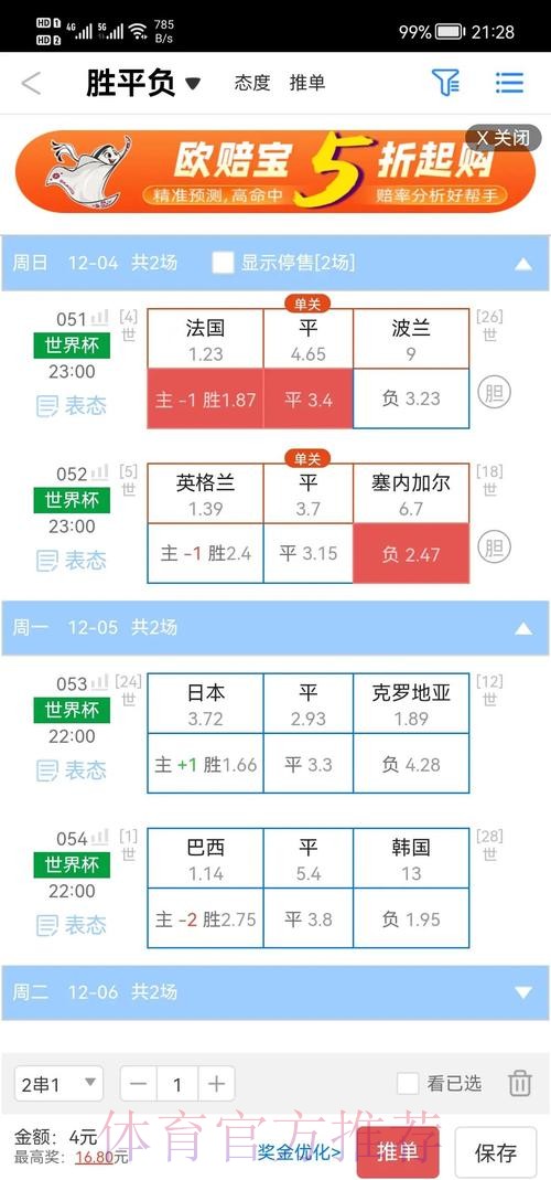 揭秘世界杯盘口平台热门趋势分析 揭秘世界杯盘口平台热门趋势分析